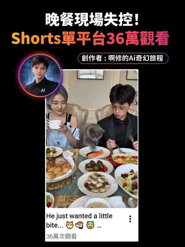 學員創作數據 5